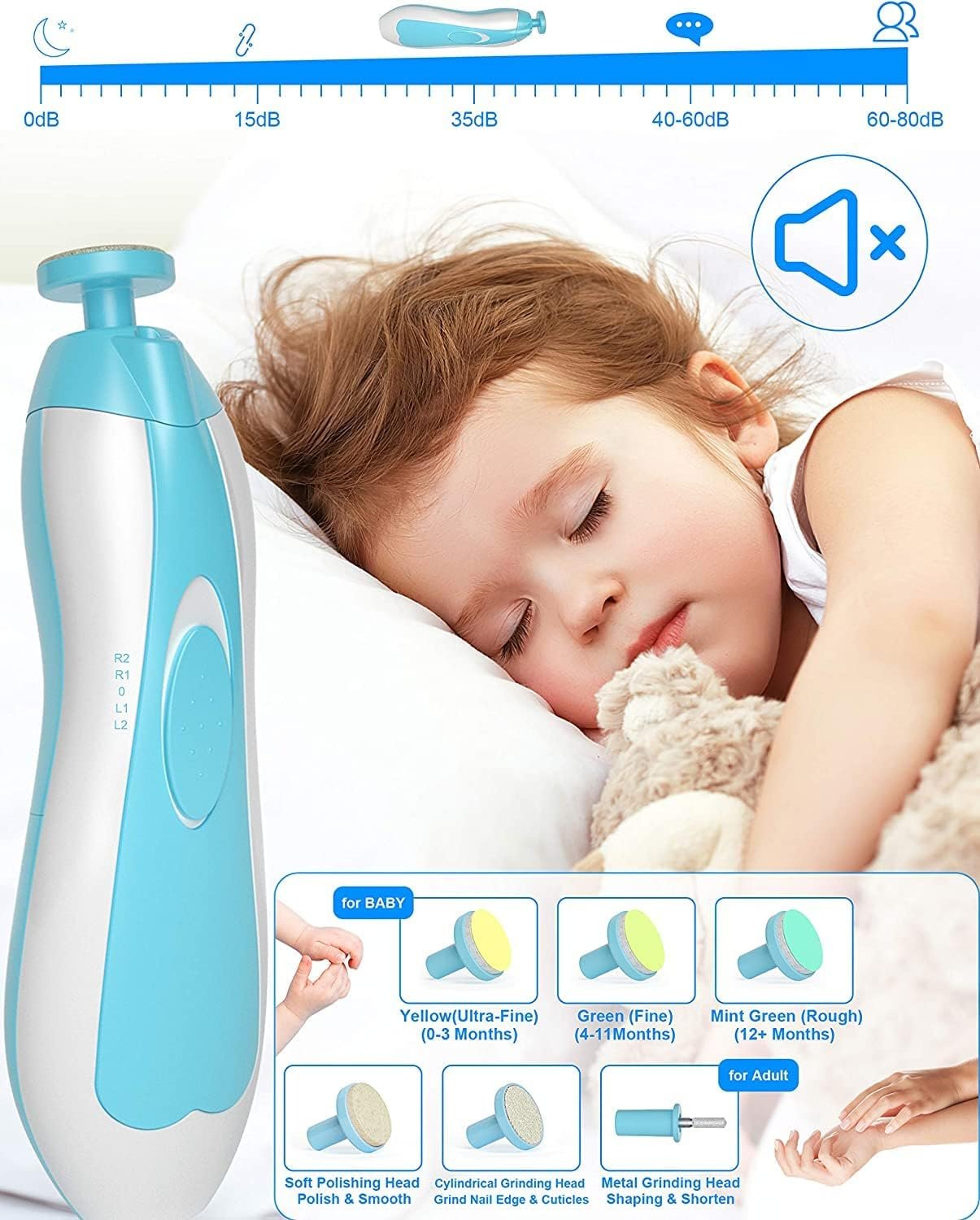 Episkey Baby Grooming Kit, Newborn Baby, Toddler, Kids Accessories Set, Portable Infants Kit, Ideal for Travelling & Home Use (Set of 1| 0-3 Years and above |Multicolour)