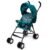 BeyBee Travel Friendly Lightweight Baby Stroller Buggy Comes with Safety Handle|Poratble Trolly for Newborn |Pre Installed with Canopy|Portable and Easy Foldable |Kids Age 0-3 Years, (Teal)